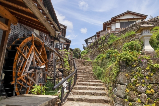 INN